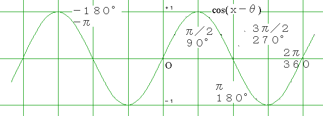 PDSfig.13