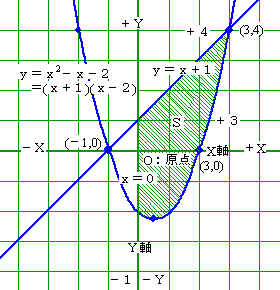 SDRfig.16